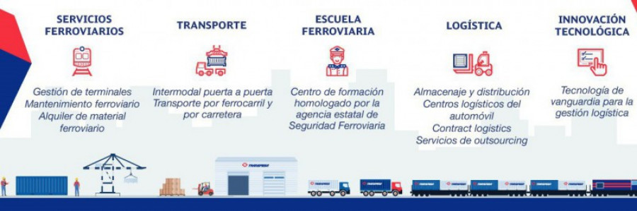 Servicios 38257