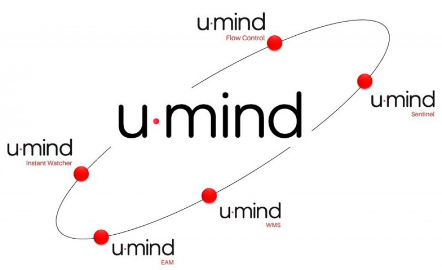 U mind.universe 37419
