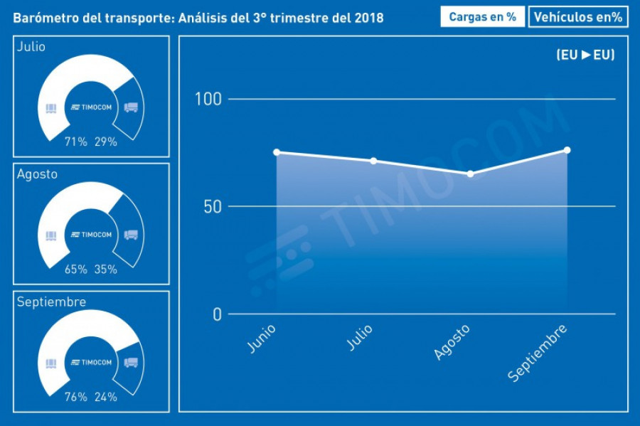 All tm quartalsbericht 2018 q3 es 36174