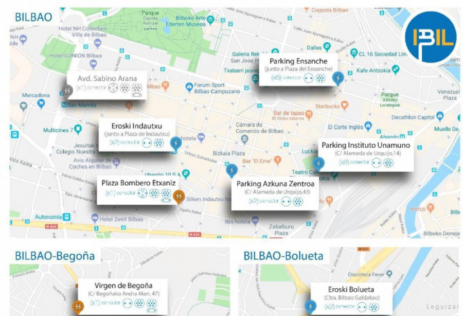 Puntos recarga ibil bilbao 34533