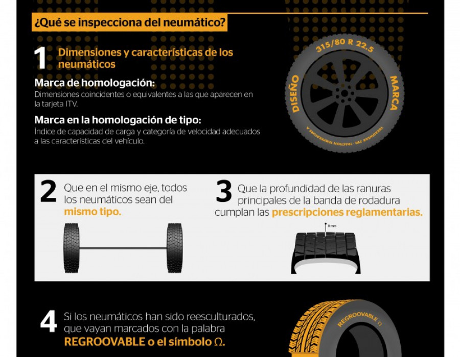 Itv neumaticos continental 34393