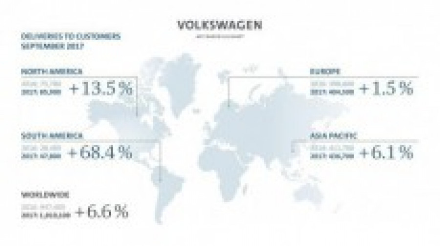 Volkswagen 30383