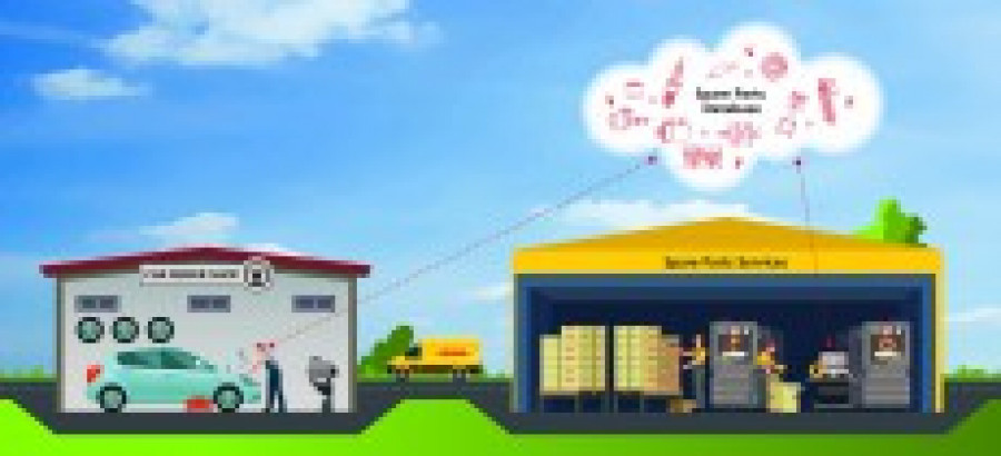 Dhl impresion 3d 25780