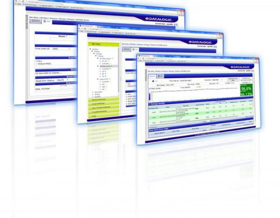 Datalogic websentinel plus 24121