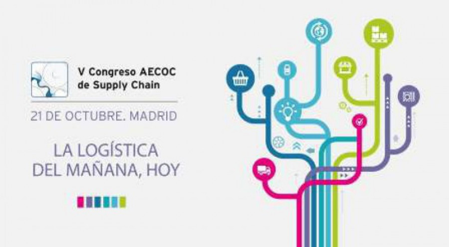 Congreso supply chain aecoc 18449