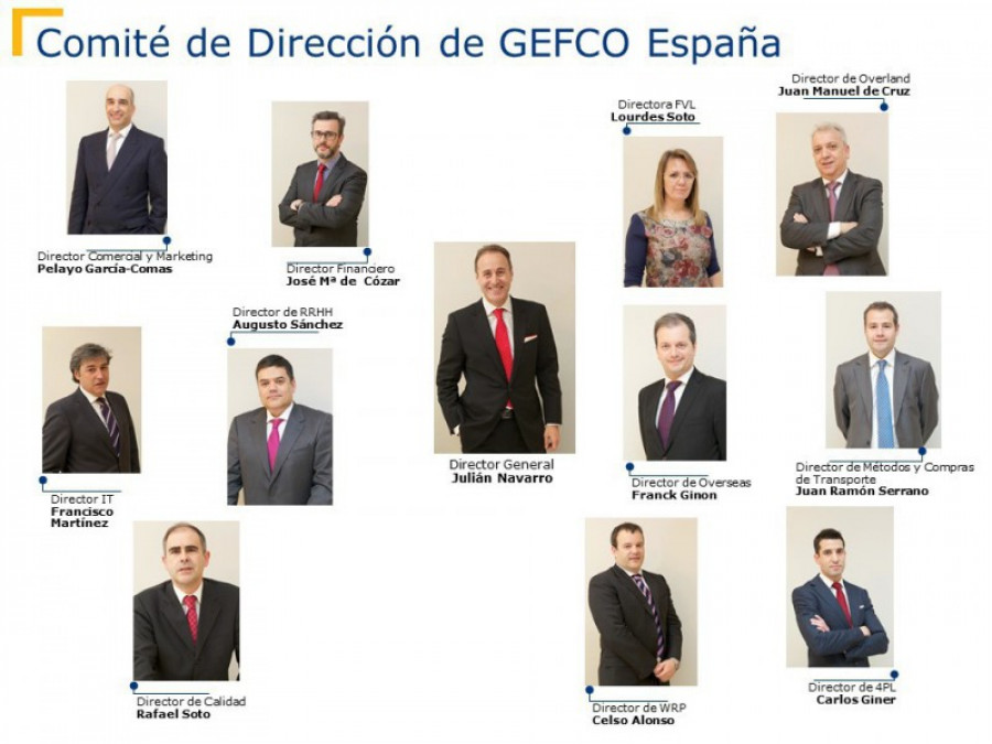 Nuevo cuadro directivo gefco espana 15530