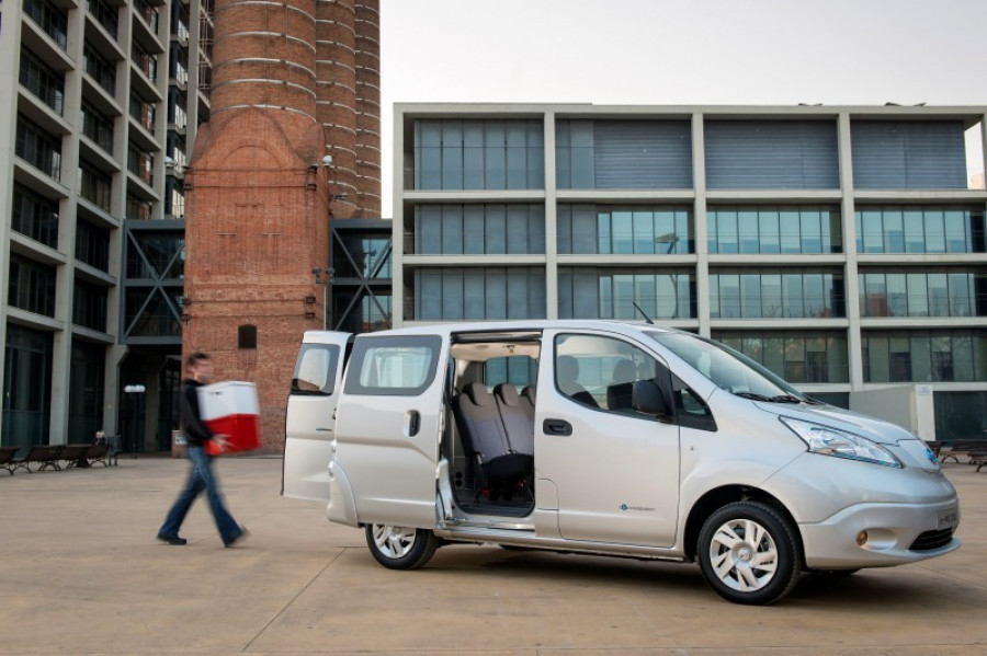 Env200 cajas 7281 8031