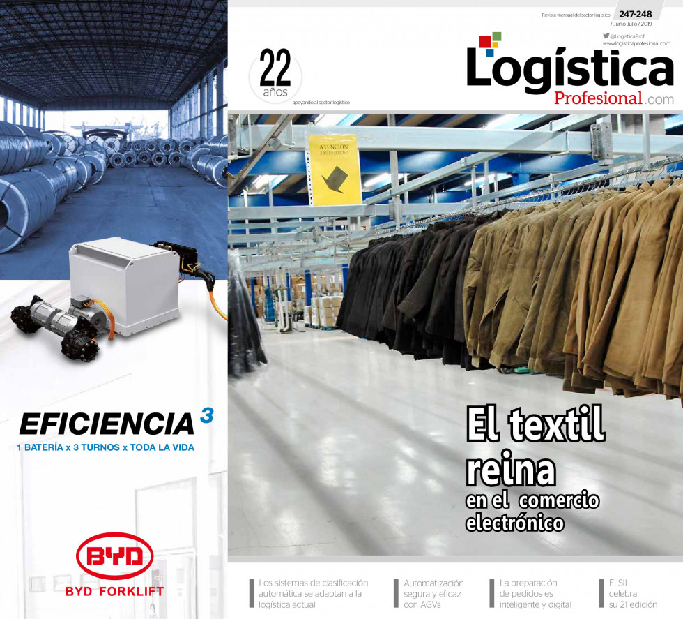 Logistica247248