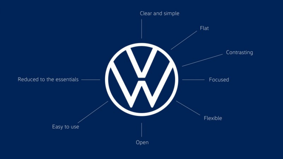 Logo volkswagen 1 41421