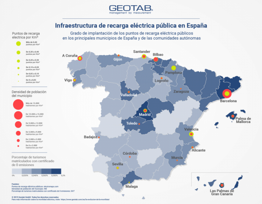 Geotab puntos de recarga ev espana 41183
