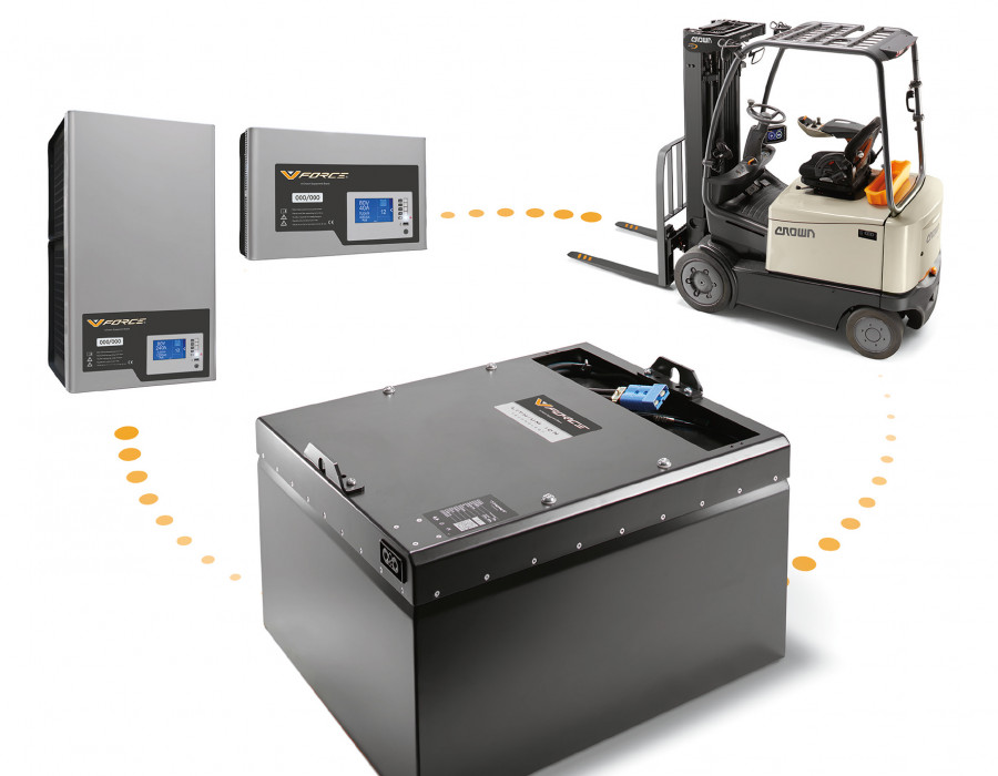 Crown Lithium Ion V Force