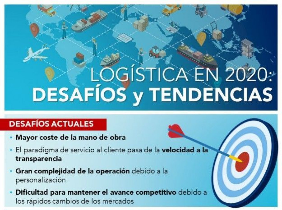 Imagen editada