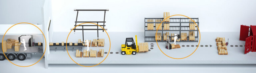 TAWI logisticindustry workflow highlighted 768x221