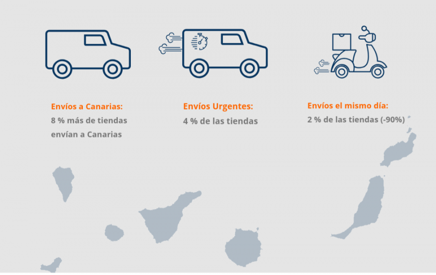 Imagen editada