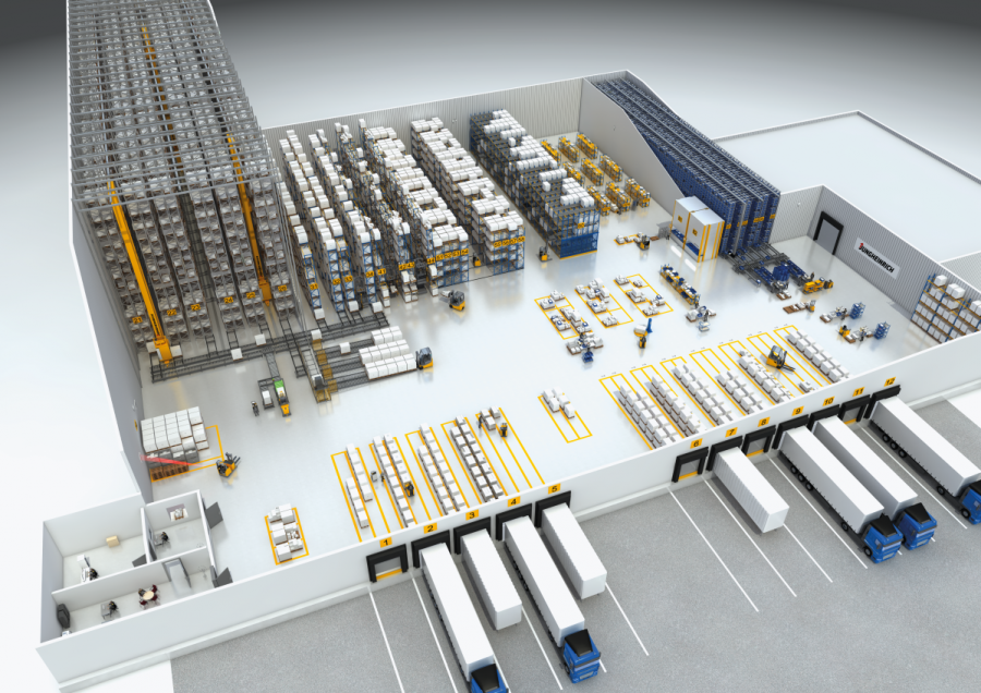 WMS Warehouse overview [MAM 36582]