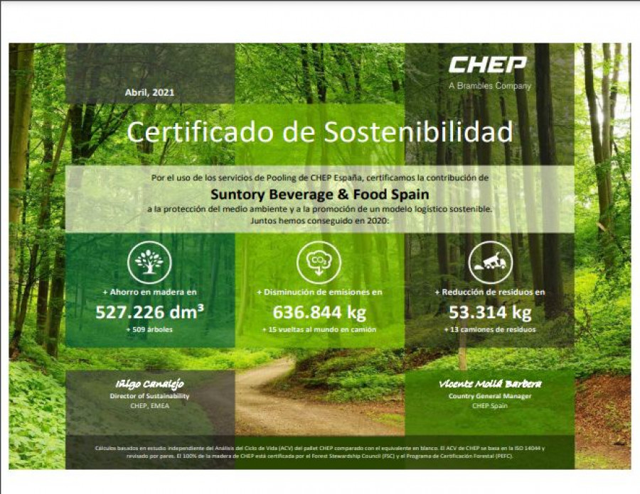 Chep