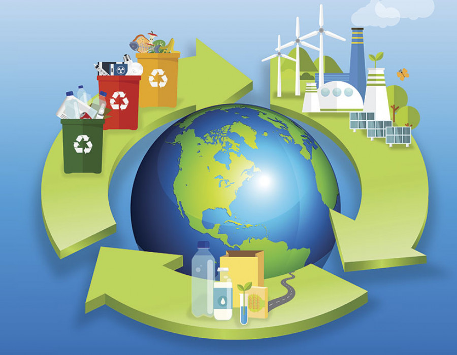 Economia circular