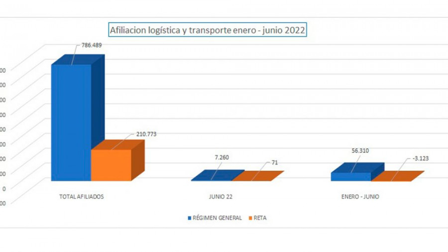 Imagen grafico 1000x563