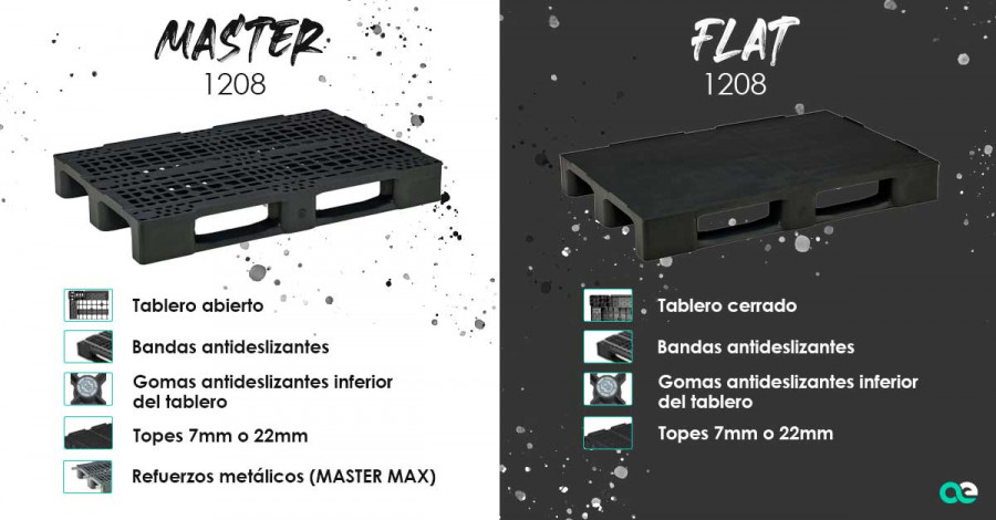 Plantilla lanzamientoMasteryFlat ES