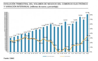 Ecommerce1