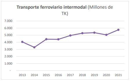 Grafico2ingenieros