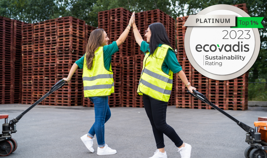 FaberGroup Ecovadis 2023 Platinum