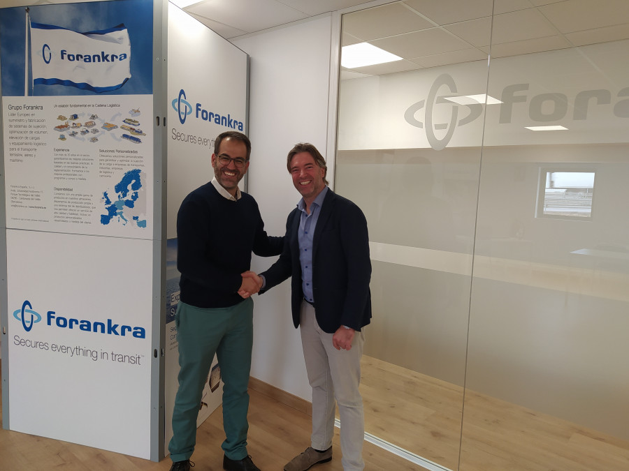Forankra Joloda Forankra Colaboración