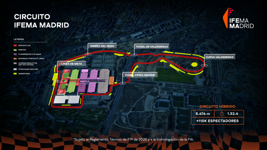 IF WB INFOGRAFIA FINAL ESP FINAL
