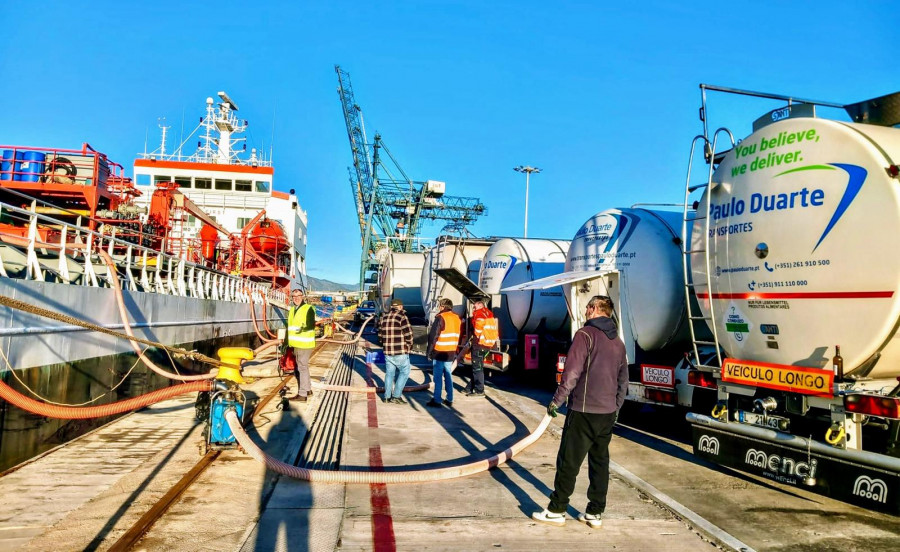 Grupo Paulo Duarte HurTrans