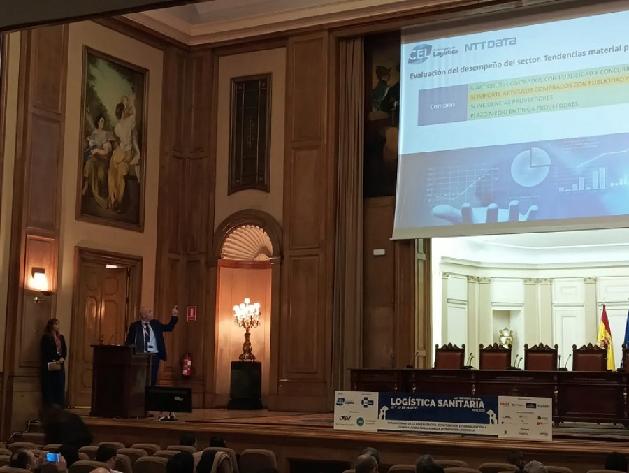 CEL 12 congreso logística sanitaria AC