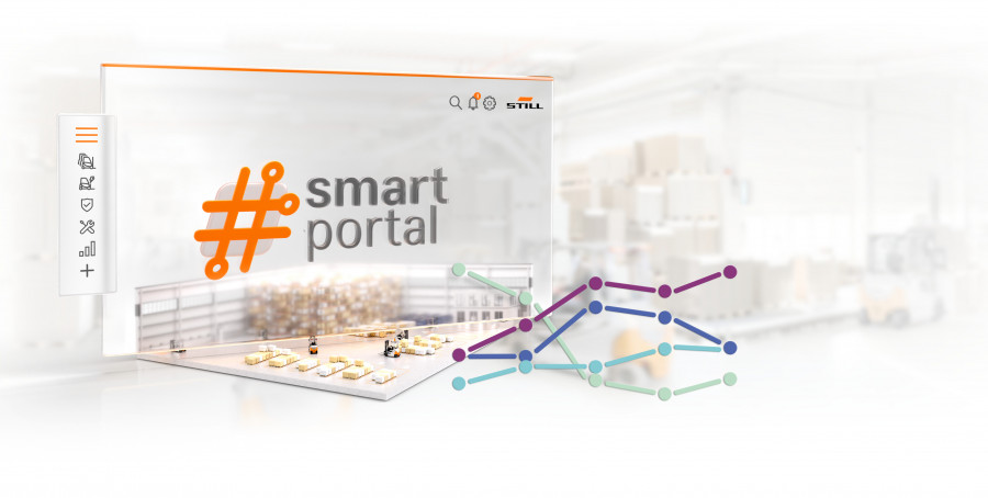 STILL Smart Portal Keyvisual
